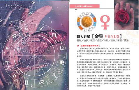 金火合女人|Synastry合盘相位 之 金星v.s.火星 – 量子占星官方网站